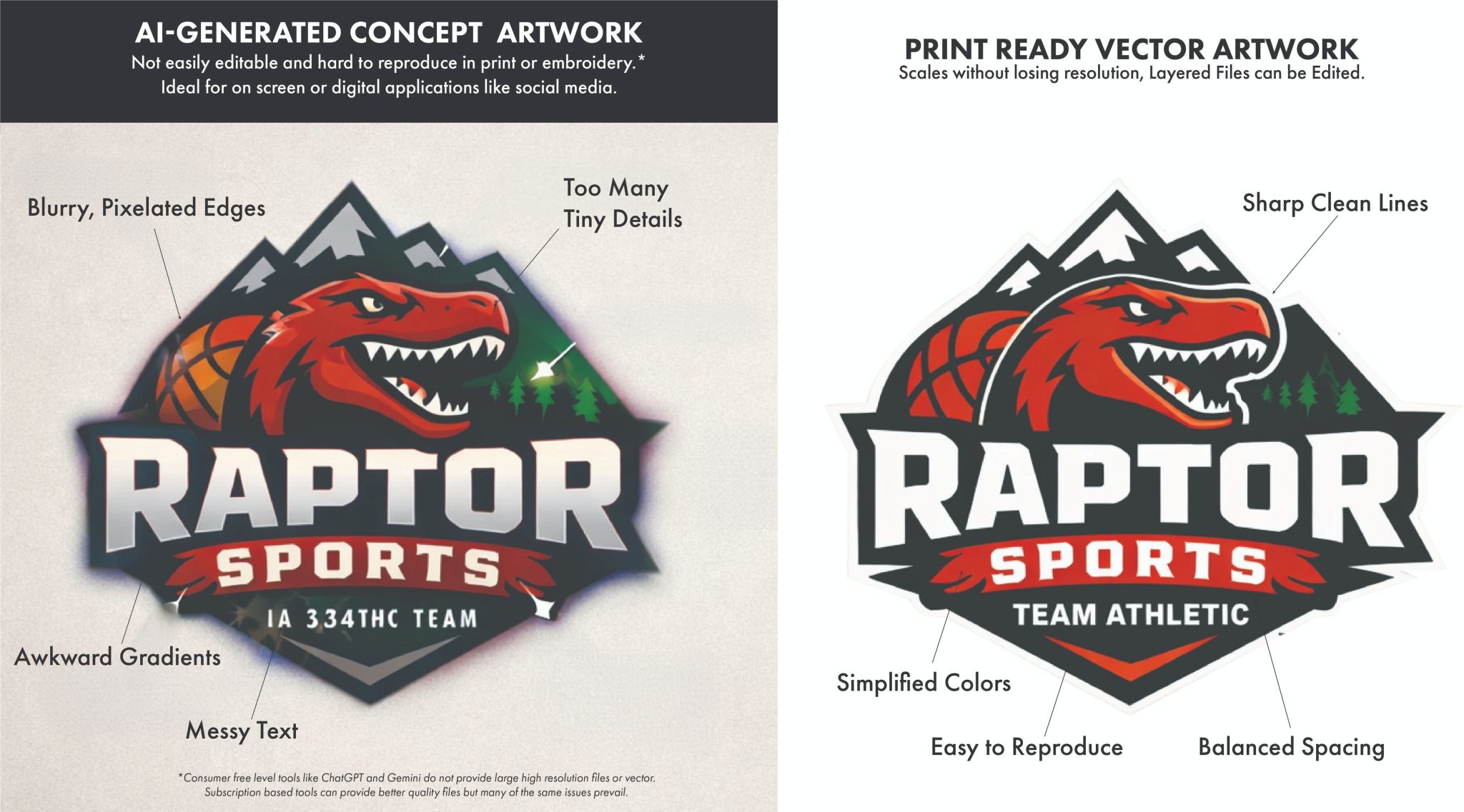 AI-Generated Designs: Great for Ideas, but Worth a Second Look - Pro ...