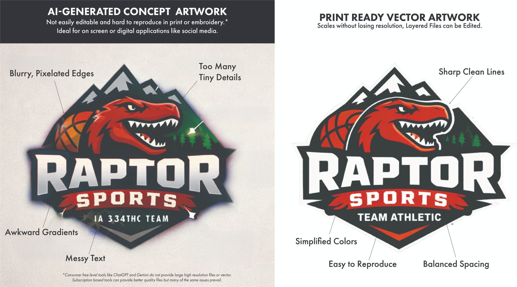 AI Generated Art Vs. Vector Art