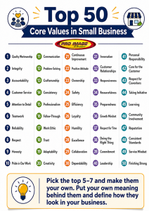 Core Values